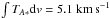 \hbox{$\int T_{A*} {\rm d}{v} = 5.1 \;\rm km\,s^{-1}$}