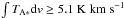 \hbox{$\int T_{\rm A*}{\rm d}v \geq 5.1~\rm K\;km\;s^{-1}$}
