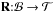 \hbox{$\rot{:}\mathcal{B} \rightarrow \mathcal{T}$}