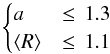 \appendix \setcounter{section}{2} \begin{equation} \label{eq:convex-criteria} \begin{cases} a &\le \,1.3 \\ \langle R \rangle &\le \,1.1 \end{cases} \end{equation}