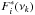 \hbox{$F^*_i(\nu_k)$}