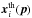 \hbox{$\vec{x}^{\rm th}_i(\vec{p})$}