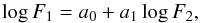 \begin{equation} \log F_{\rm 1} = a_{\rm 0} + a_{\rm 1} \log F_{\rm 2} , \end{equation}