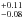 \hbox{$^{+0.11}_{-0.08}$}