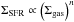 \hbox{$\Sigma_\mathrm{SFR} \propto \left(\Sigma_\mathrm{gas}\right)^n$}