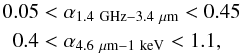 \begin{eqnarray} \begin{aligned} ~0.05&<\alpha_{1.4~{\rm GHz}-3.4~\mu{\rm m}}<0.45 \\ 0.4&<\alpha_{4.6~\mu{\rm m}-1~{\rm keV}}< 1.1, \end{aligned}\label{eq:slope} \end{eqnarray}