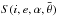\hbox{$S(i,e,\alpha,\bar{\theta})$}