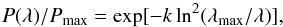 \begin{equation} P(\lambda)/P_{\rm max}=\exp[-k \ln^2(\lambda_{\rm max}/\lambda)] \label{serk} , \end{equation}
