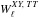 \hbox{$W_{\ell}^{XY,\; TT}$}