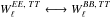 \hbox{$W_{\ell}^{EE,\; TT} \longleftrightarrow W_{\ell}^{BB,\; TT}$}