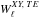 \hbox{$W^{XY,\; TE}_\ell$}