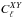 \hbox{$C^{XY}_\ell$}