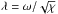 \hbox{$\lambda=\omega/\sqrt\chi$}