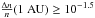 \hbox{$\frac{\Delta n}{n}(1~\rm{AU}) \geq 10^{-1.5}$}