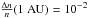 \hbox{$\frac{\Delta n}{n}(1~\rm{AU})=10^{-2}$}