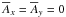 \hbox{$\meanA_x=\meanA_y=0$}
