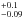 \hbox{$^{+0.1}_{-0.09}$}