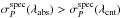 \hbox{$ \sigma_P^\mathrm{spec} (\lambda_\mathrm{abs}) > \sigma_P^\mathrm{spec} (\lambda_\mathrm{cnt})$}