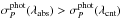 \hbox{$\sigma_P^\mathrm{phot} (\lambda_\mathrm{abs}) > \sigma_P^\mathrm{phot} (\lambda_\mathrm{cnt})$}