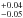 \hbox{$^{+0.04}_{-0.05}$}