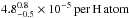 \hbox{$4.8^{0.8}_{-0.5}\times10^{-5}\,\mathrm{per}\,\mathrm{H}\,\mathrm{atom}$}