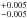 \hbox{$^{+0.005}_{-0.005}$}