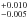 \hbox{$^{+0.010}_{-0.005}$}