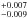 \hbox{$^{+0.007}_{-0.009}$}