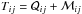 \hbox{$T_{ij}=\mathcal{Q}_{ij}+\mathcal{M}_{ij}$}