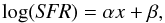 \begin{equation} \label{Eq:eq_8} \log({\it SFR})=\alpha x+\beta, \end{equation}
