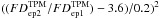 \hbox{$((FD^{\rm TPM}_{\rm ep2}/FD^{\rm TPM}_{\rm ep1})-3.6)/0.2)^2$}