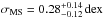 \hbox{$\sigma_{\rm MS} = 0.28^{+0.14}_{-0.12}\,\dex$}