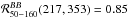 \hbox{$\mathcal{R}_{50-160}^{BB}(217,353)=0.85$}