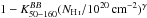 \hbox{$ 1 - K_{50-160}^{BB}(N_{\ion{H}{i}}/10^{20}\,{\rm cm}^{-2})^{\gamma}$}