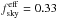 \hbox{$f^{\rm eff}_{\rm sky} = 0.33$}