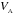 \hbox{$V_{_{\rm A}}$}