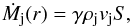 \begin{equation} \dot M_\mathrm{j}(r) = \gamma \rho_\mathrm{j} v_\mathrm{j}S, \label{Mj} \end{equation}