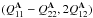 \hbox{$(Q^{\A}_{11}-Q^{\A}_{22}, 2Q^{\A}_{12})$}