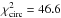 \hbox{$\chi_{\rm circ}^2 = 46.6$}
