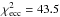 \hbox{$\chi_{\rm ecc}^2 = 43.5$}