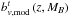 \hbox{$b^t_{v, {\rm mod}}\,(z,M_B)$}