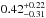 \hbox{$0.42^{+0.22}_{-0.31}$}