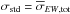 \hbox{$\sigma_{\rm std}=\overline{\sigma}_{EW\mathrm{,tot}}$}