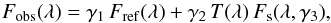 \begin{equation} F_{\rm obs}(\lambda) = \gamma_1 \, F_{\rm ref}(\lambda) + \gamma_2 \, T(\lambda) \, F_{\rm s}(\lambda, \gamma_3), \label{EqModel} \end{equation}
