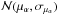 \hbox{$\mathcal{N}(\mu_{\alpha},\sigma_{\mu_{\alpha}})$}