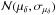 \hbox{$\mathcal{N}(\mu_{\delta},\sigma_{\mu_{\delta}})$}