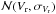 \hbox{$\mathcal{N}(V_{\rm r},\sigma_{V_{\rm r}})$}