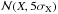 \hbox{$\mathcal{N}(X,5\sigma_{\rm X})$}