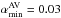 \hbox{$\alpha^{\rm AV}_{\rm min}=0.03$}