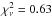\hbox{$\chi^2_{\nu}=0.63 $}